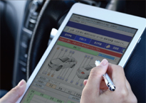 Car Business Supporting System